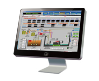 SCADA- Web Görüntü, Anaheım Automatıon